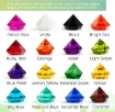 pigmentos liquidos concentrados para resina epoxi lets resin kit 16 colores traslucidos x10ml 2