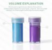 Imagen de Pigmentos para resina velas maquillaje jabones polvo de mica "LETS RESIN" kit de 36 colores x5gr