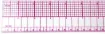 regla acrilico flexible multifuncional para realizar patrones costura nro b 97 metric ruler 60x5cms 2
