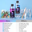 kit resina epoxi transparente sin brubujas para manualidades lets resin x16oz 473ml accesorios 1