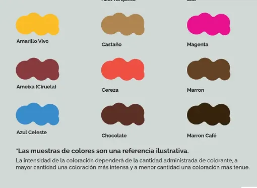 colorante liquido para jabones cosmetica quimiz frasco 25grs color marron cafe 0
